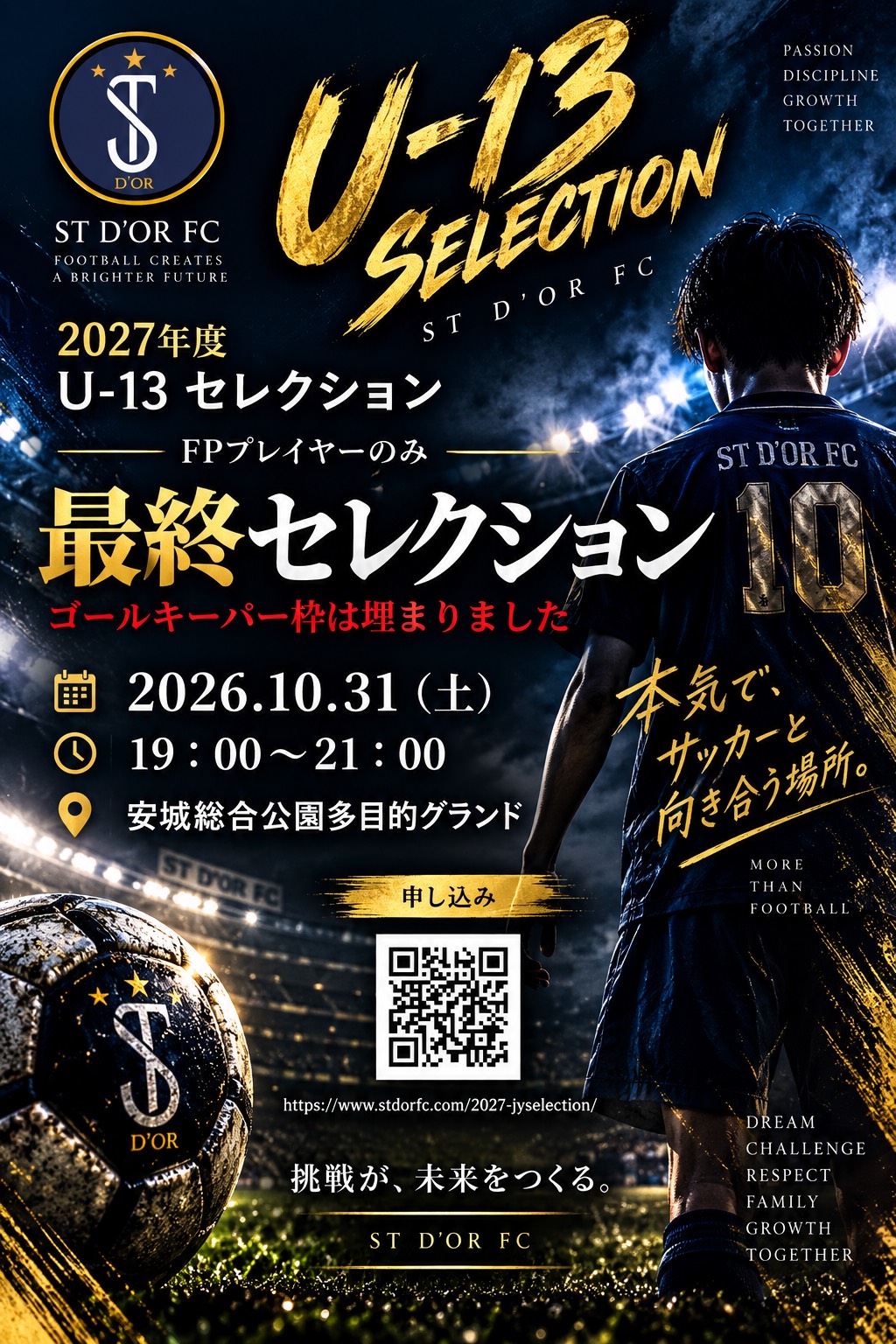 2027-U13最終セレクション